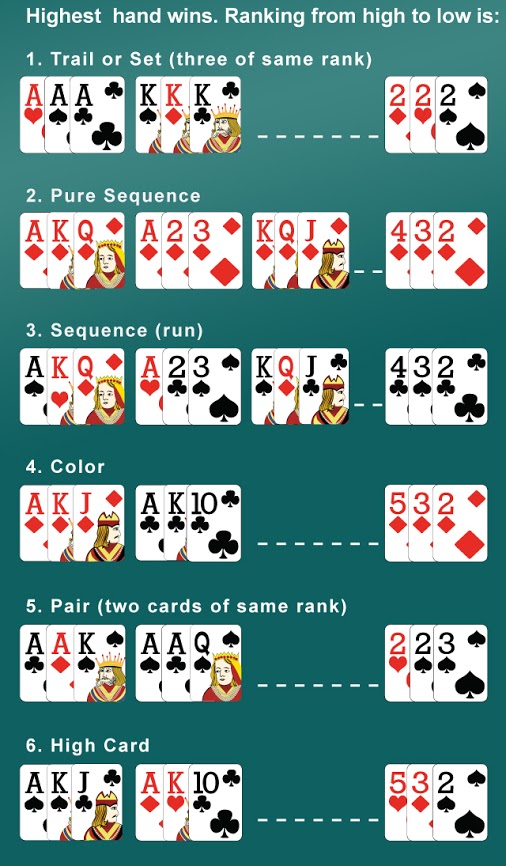 Teen Patti - Games Modes